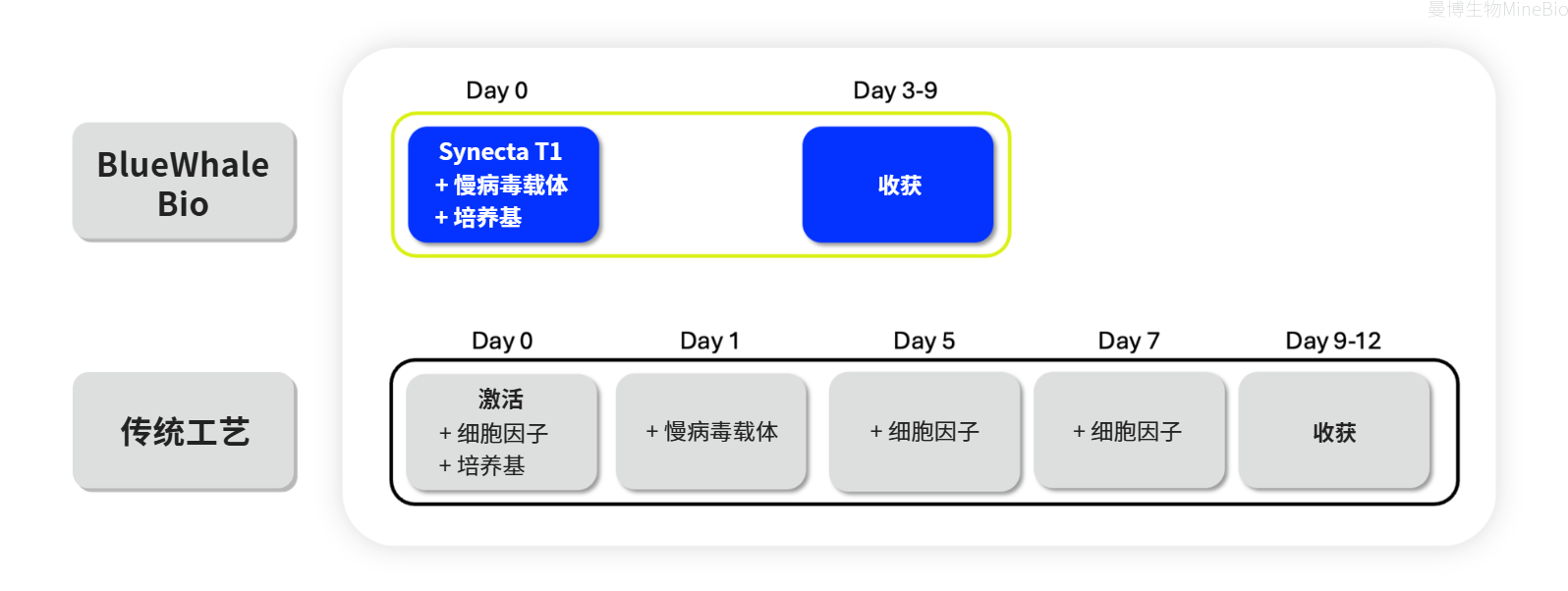 1789102798870203.png 流程图-新.png