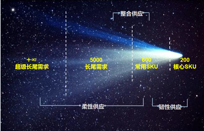 与光同行 | 泉心泉意为生物医药行业打造“高速公路”