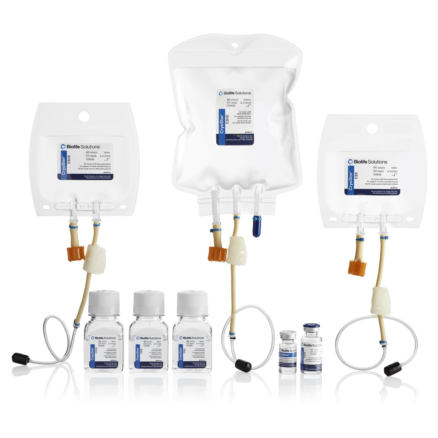 BioLife Solutions 跻身美洲发展最快的公司行列!