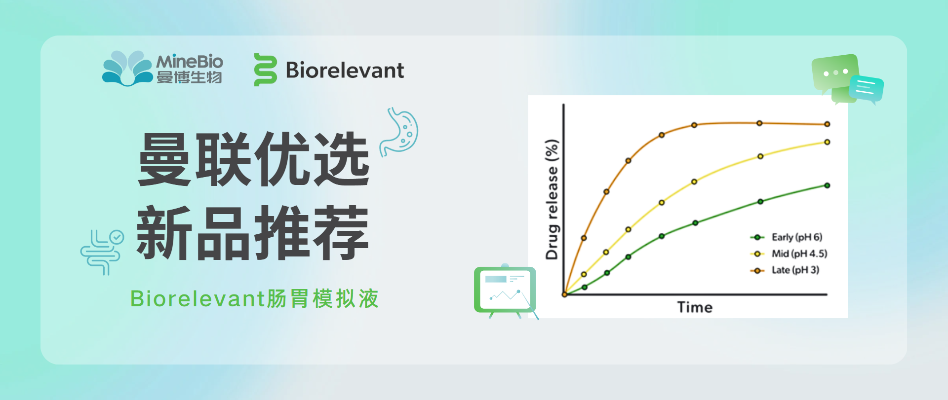 如何有效提升药物溶解度？手把手教您选择肠胃模拟液！