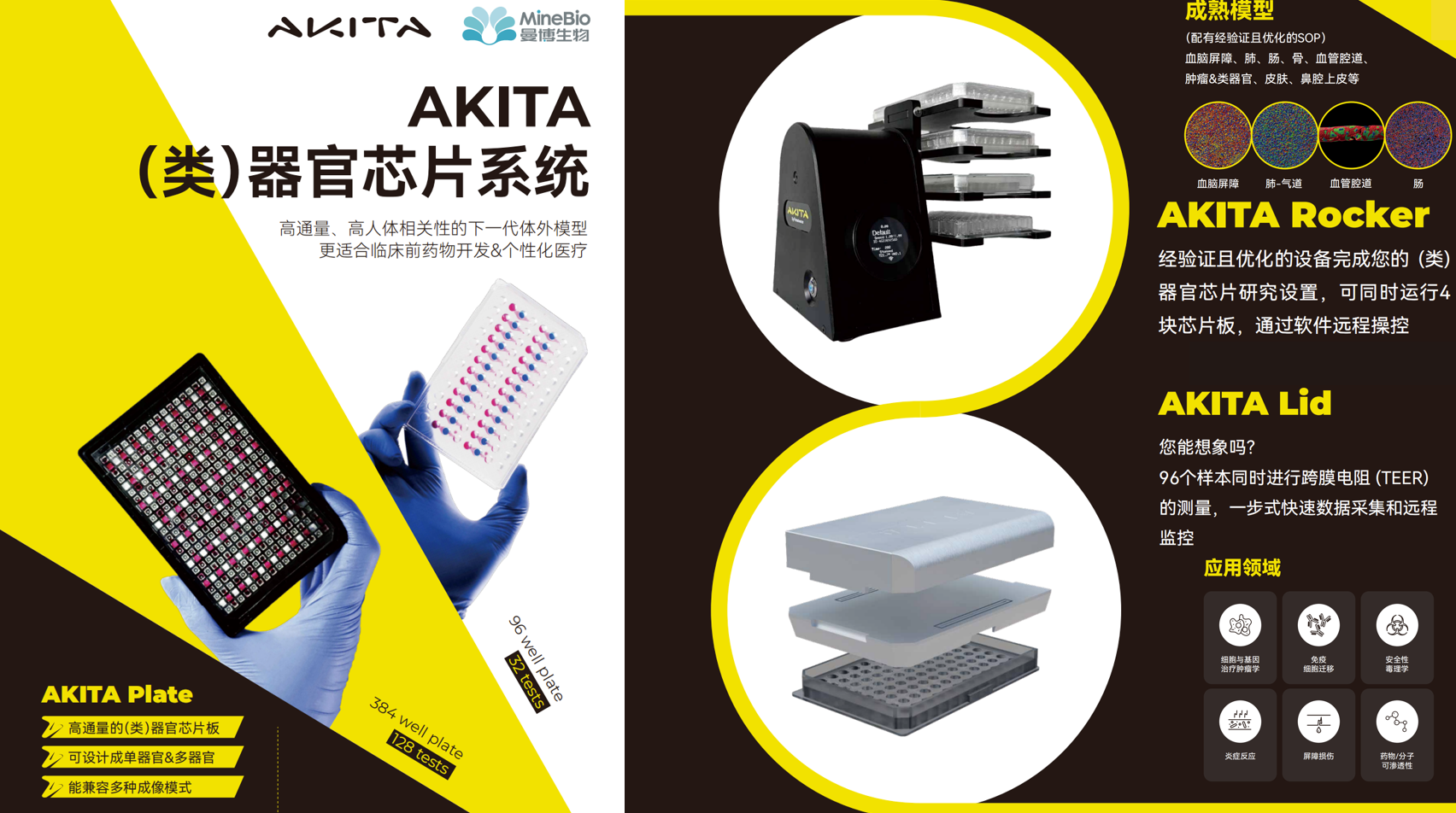 AKITA产品介绍