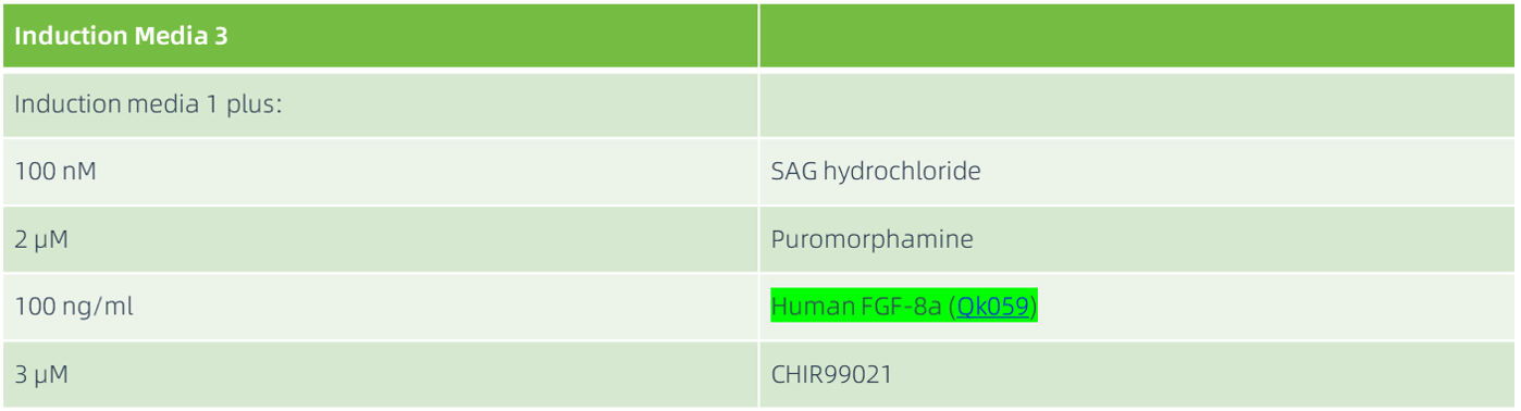 使用Induction Media 3更换培养液