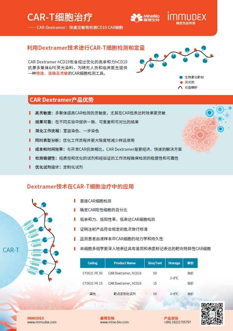 Immudex Dextramer CAR阳性细胞检测试剂