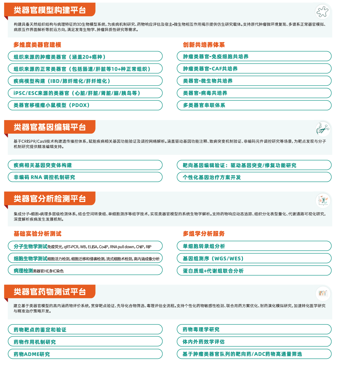 技术服务-应用中心