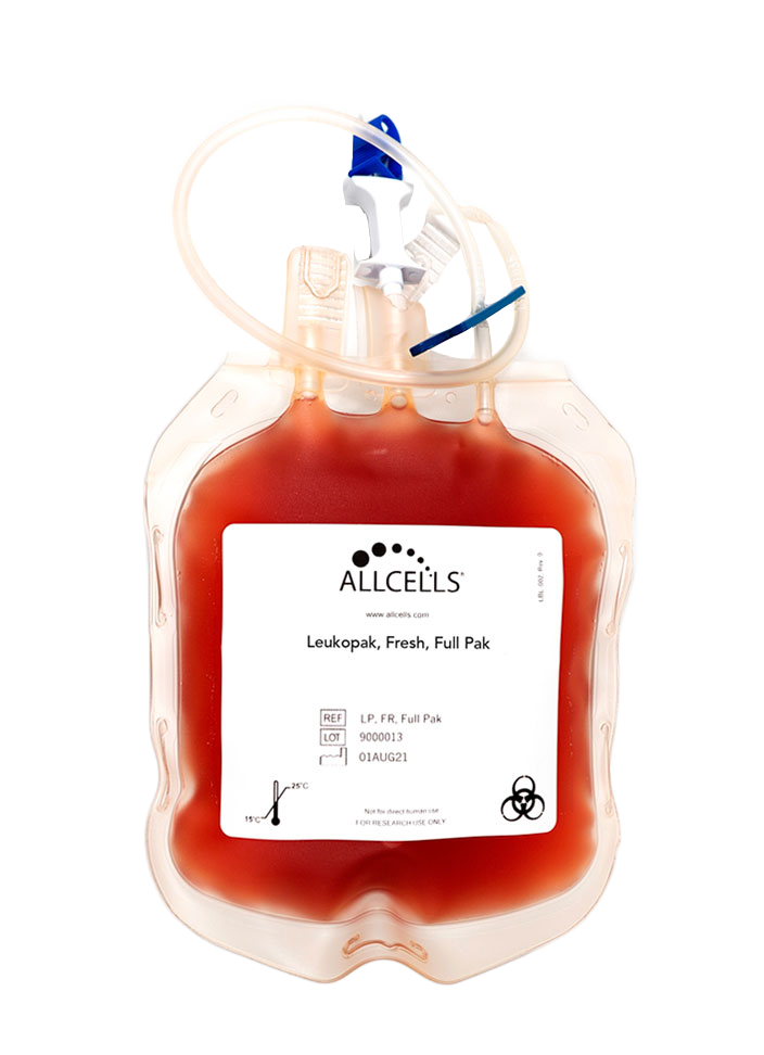 Allcells系列