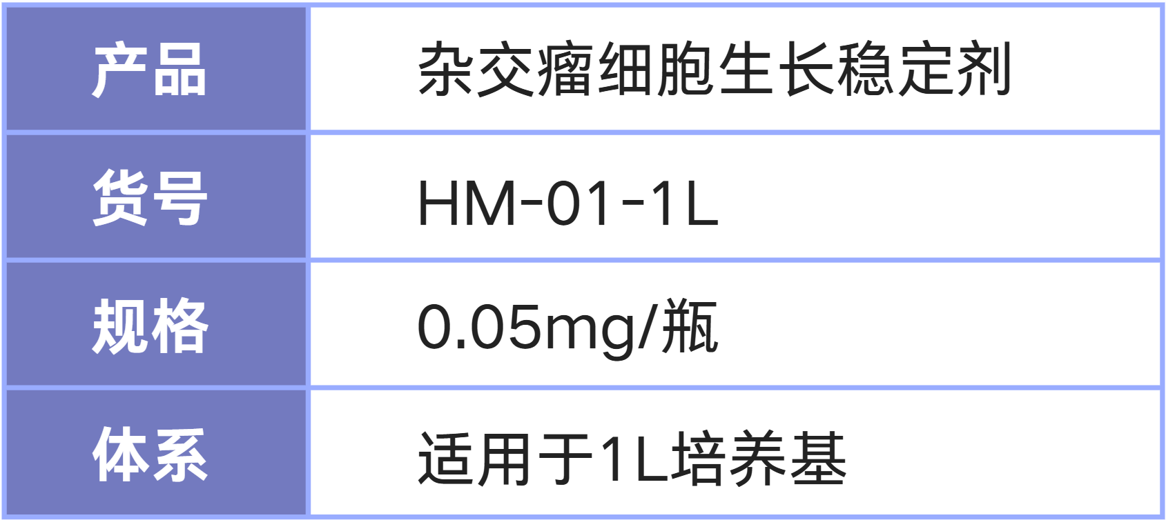 Hybriboost产品信息