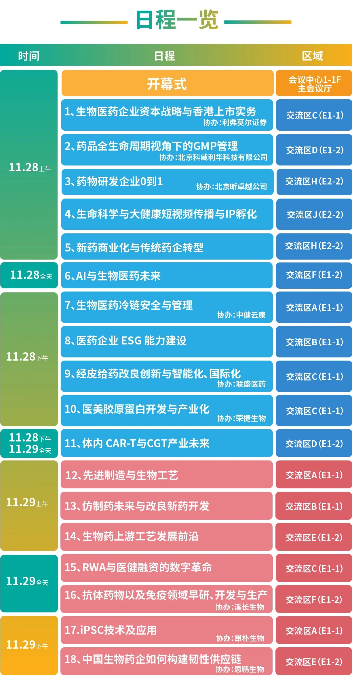 第16届泰州国际医药博览会日程