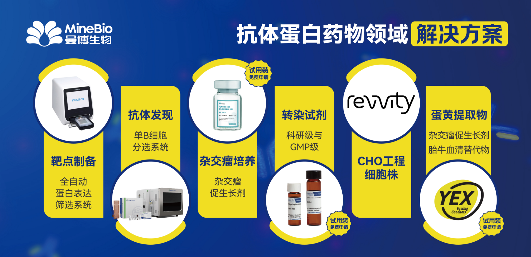 曼博生物为抗体药物研发等领域提供专业的产品与解决方案 曼博生物为抗体药物研发等领域提供专业的产品与解决方案
