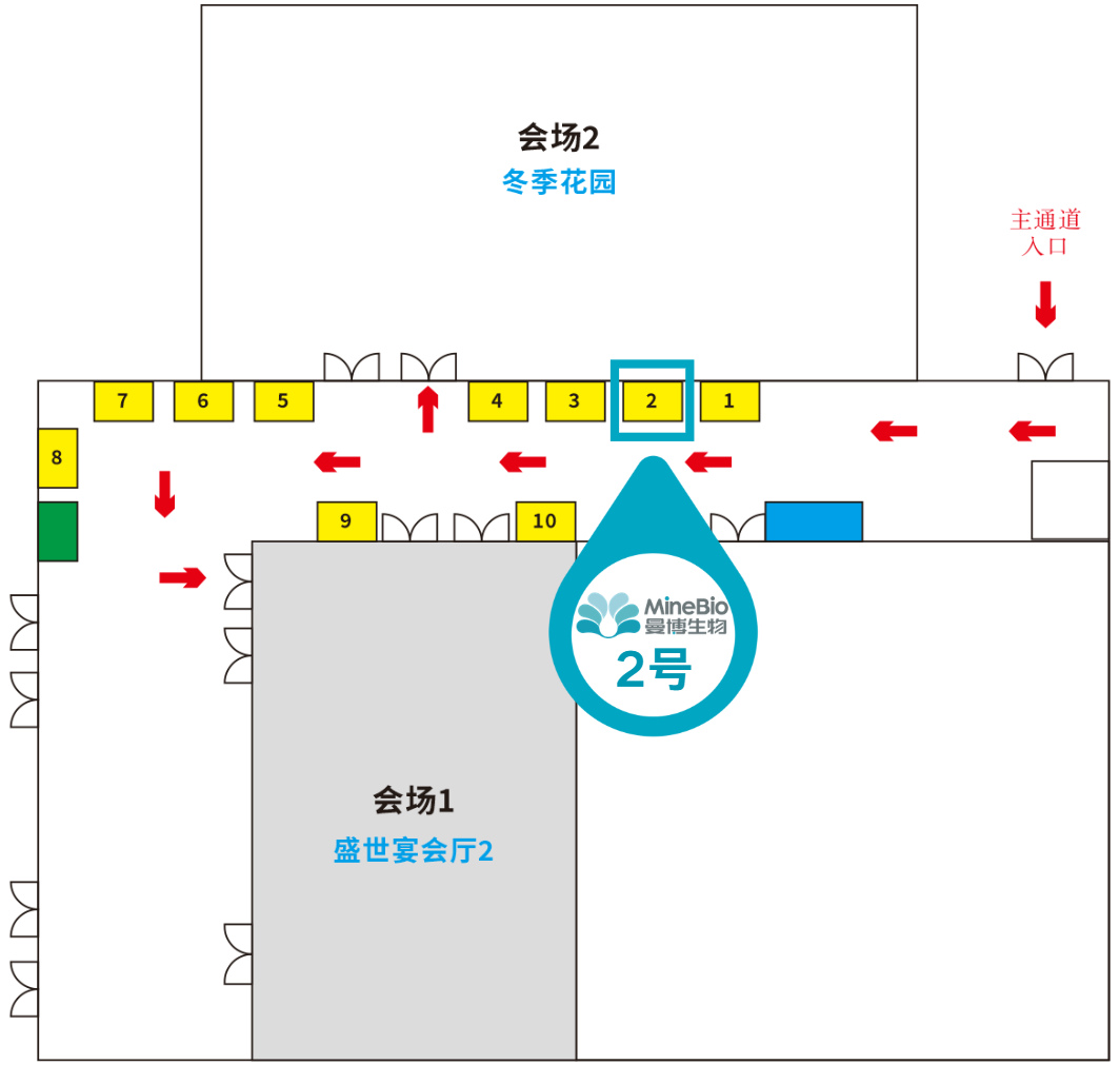 BIFT会议曼博生物2号展位 BIFT会议曼博生物2号展位
