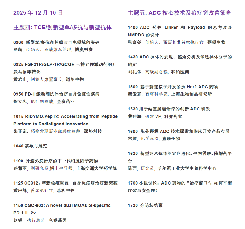 BIFT 2025会议日程3 BIFT 2025会议日程3