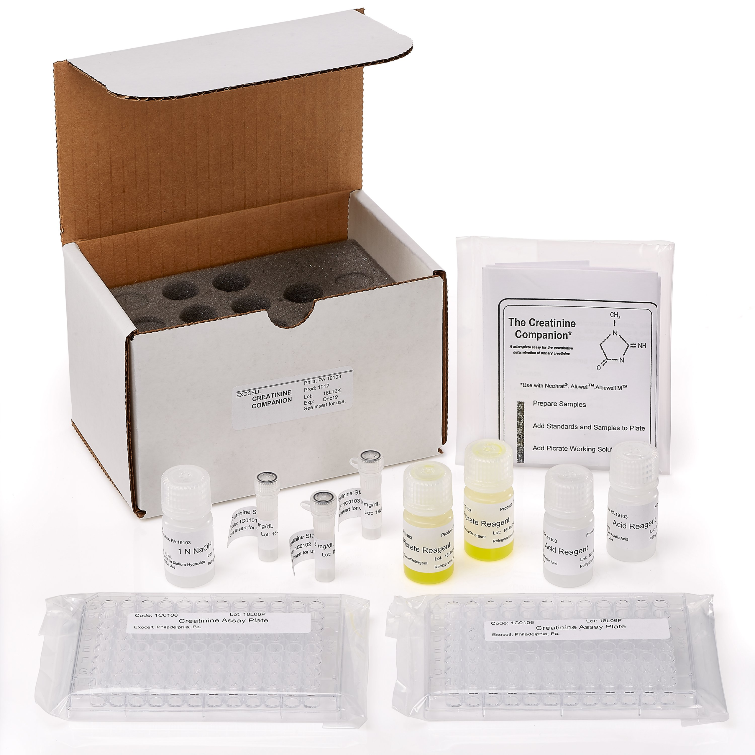 The Creatinine Companion