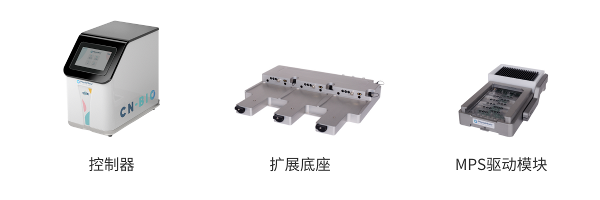 CN BIO微流控器官芯片系统模块组成
