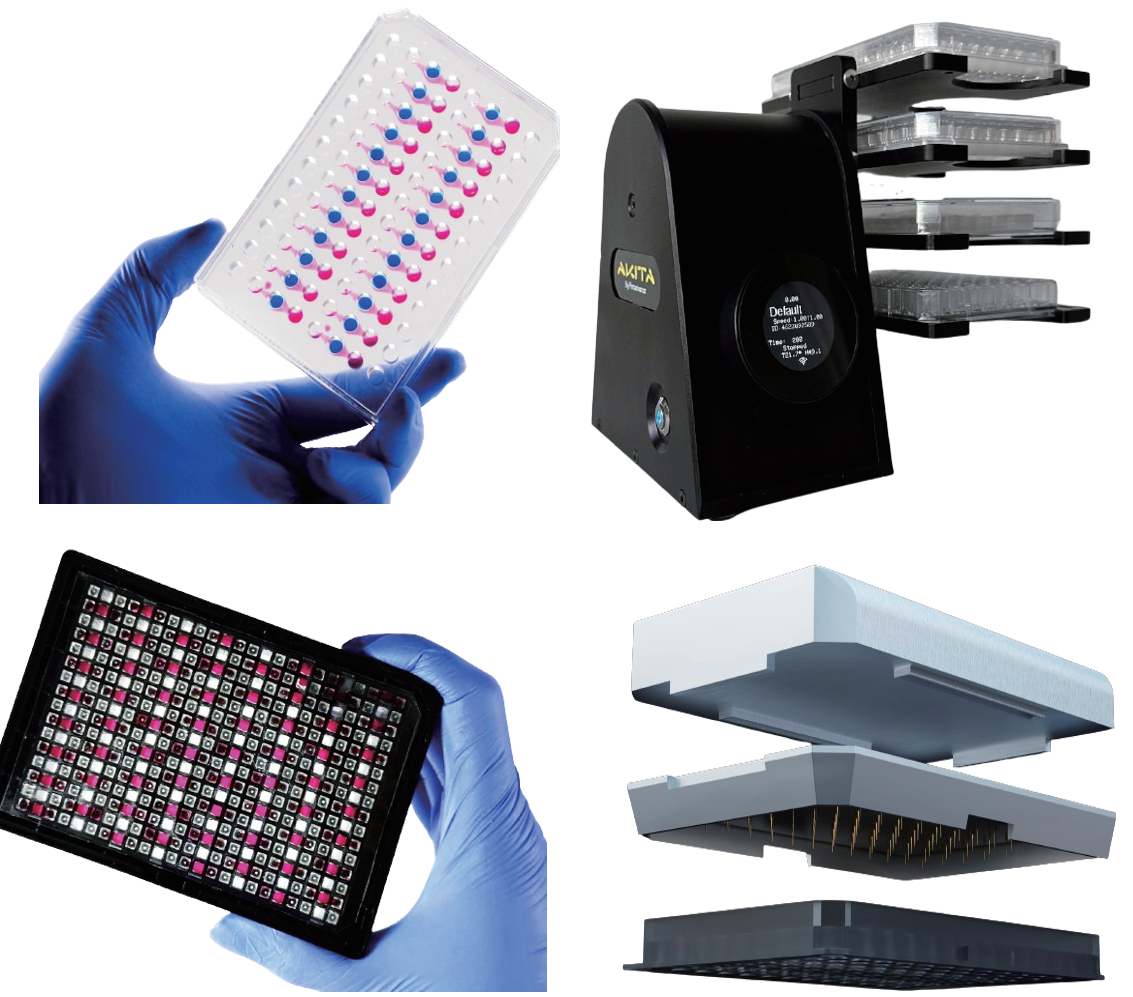 AKITA高通量器官芯片系统 AKITA高通量器官芯片系统