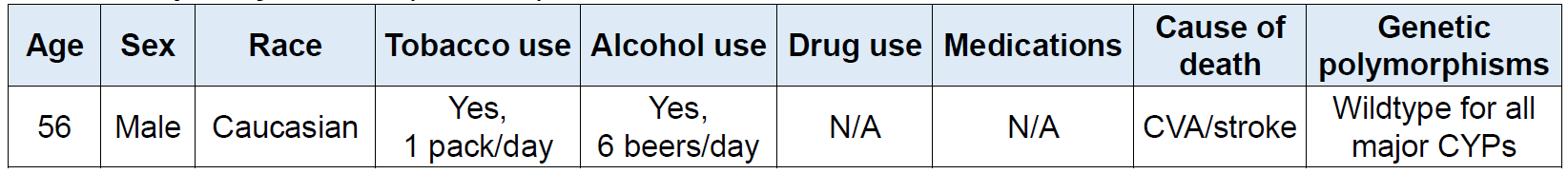 肝细胞供体(1921756)信息