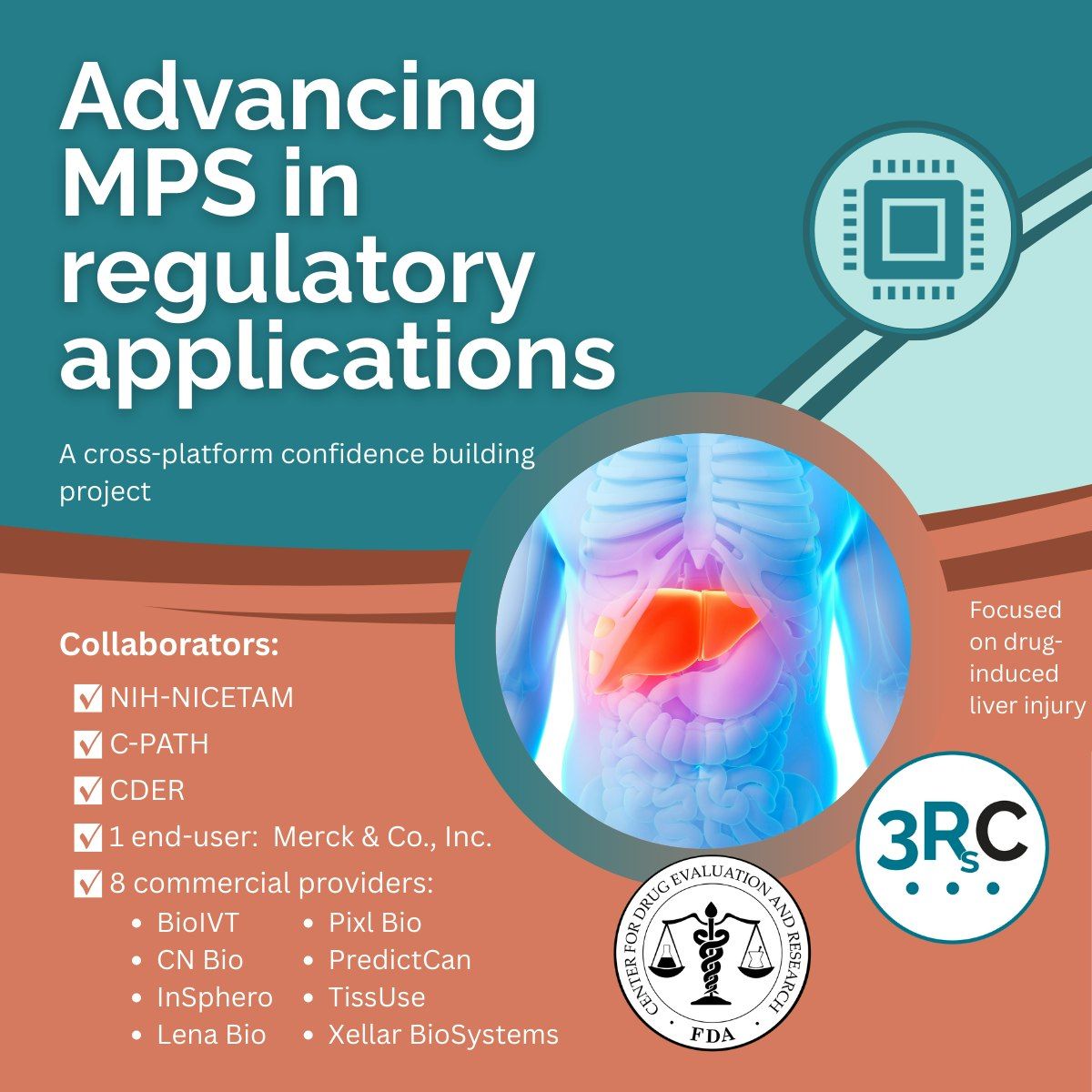 参与Liver-MPS用于药物性肝损伤检测DILI专项评估项目的研发企业 参与Liver-MPS用于药物性肝损伤检测DILI专项评估项目的研发企业