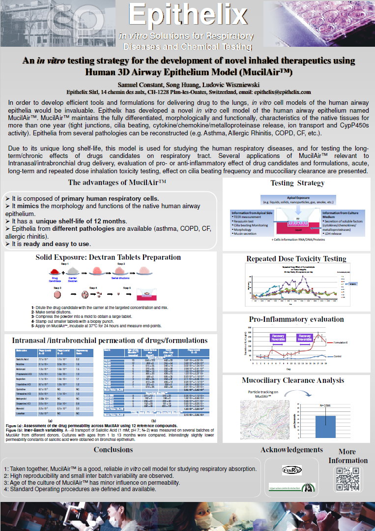 Epithelix MucilAir模型助力吸入性疗法研发与测试