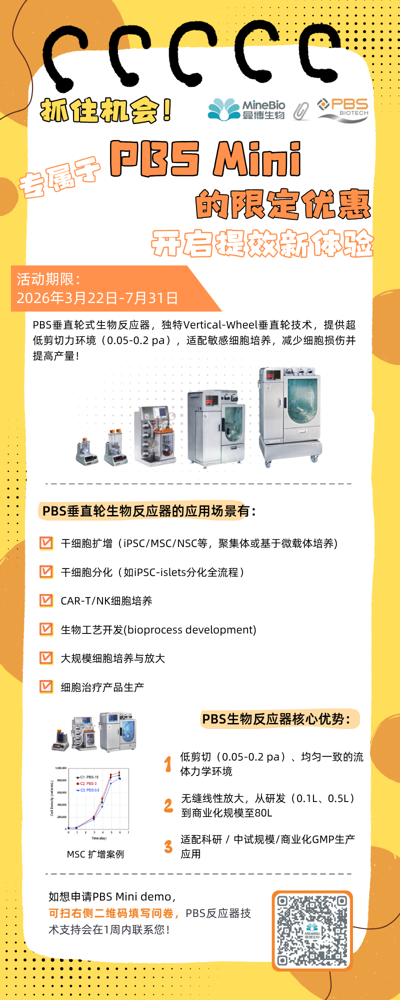 PBS Mini生物反应器 DEMO申请