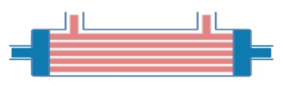 图5.中空纤维柱Hollow fiber