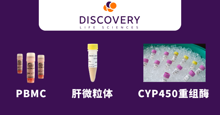 临床前药物研发必备：Gentest ADMET产品全解析｜曼博生物官方提供