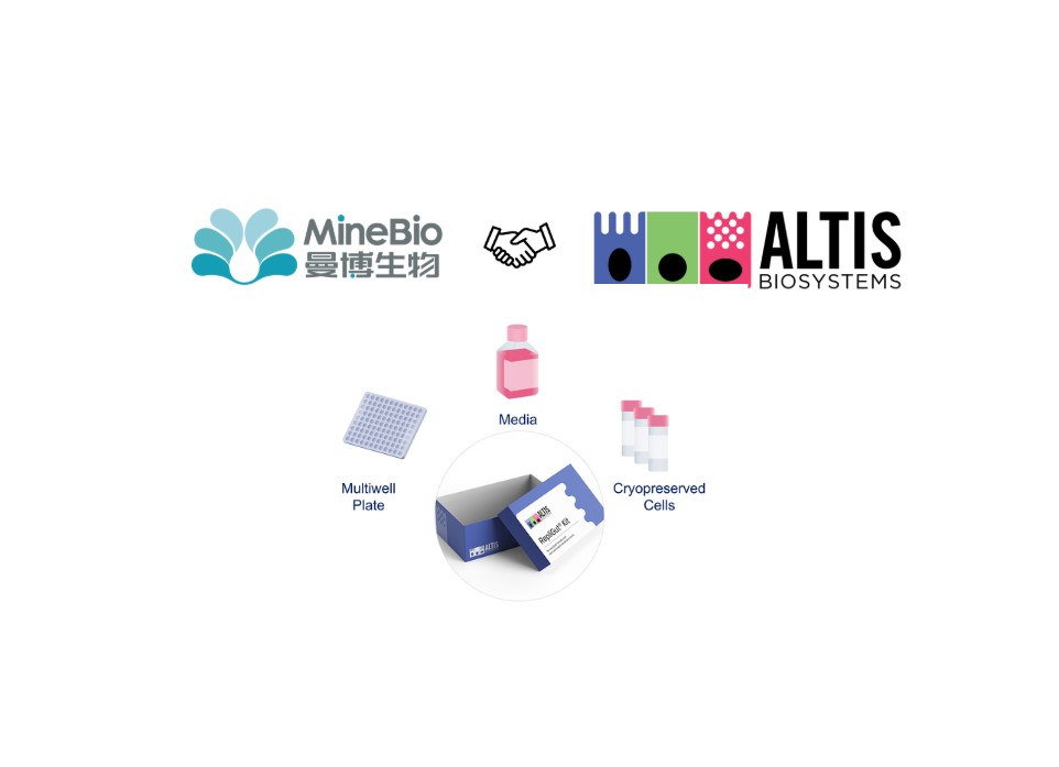 RepliGut人源肠道体外模型|Altis Biosystems|曼博生物官方供应