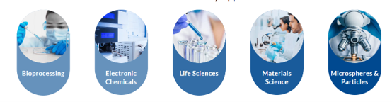 Polysciences产品官方供应商-曼博生物 Polysciences产品官方供应商-曼博生物
