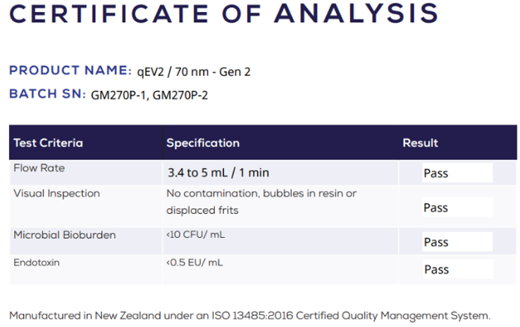 GMP readyqEV 柱放行检