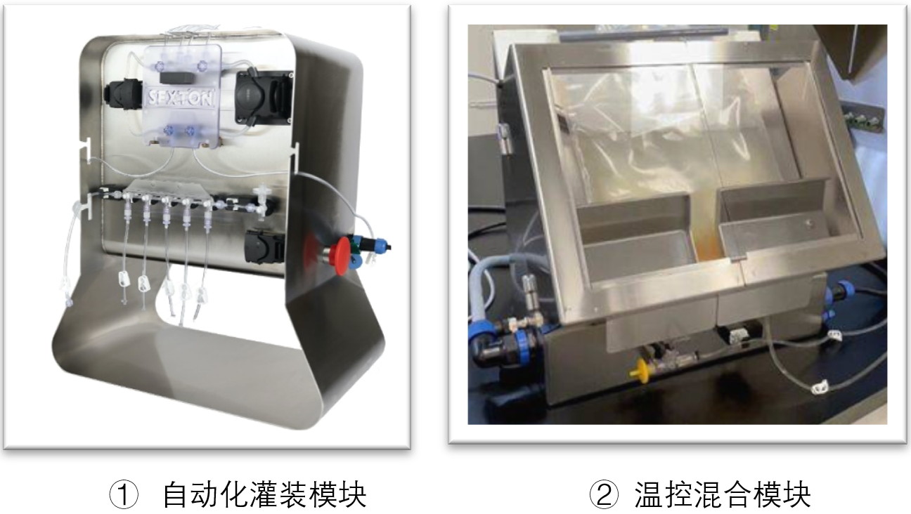 图1. Sexton Biotechnologie Signata CT-5桌面式半自动灌装系统的模块设计