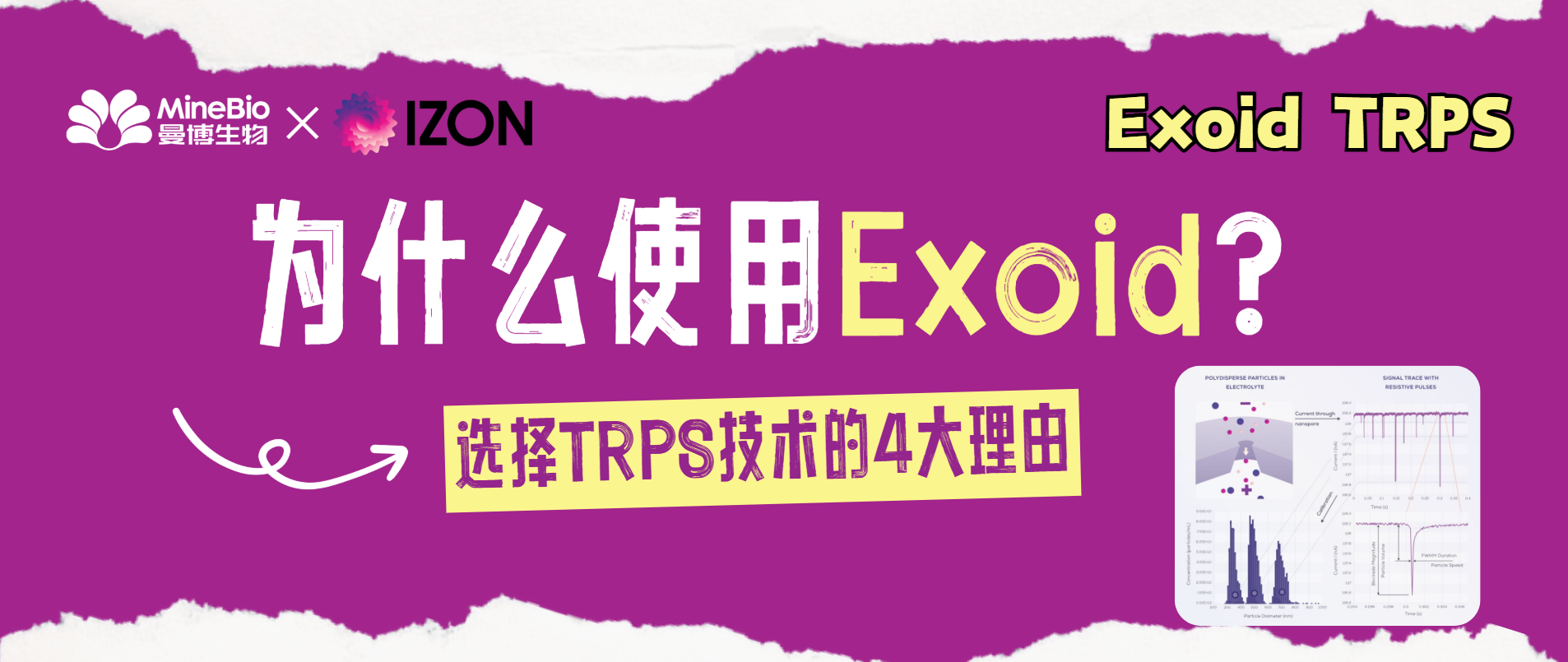 为什么使用Exoid？&mdash;&mdash;选择TRPS技术的四大核心理由