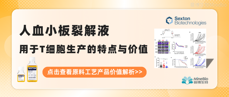 人血小板裂解液用于T细胞生产的特点与价值—整合三篇同行评审文献的实测数据